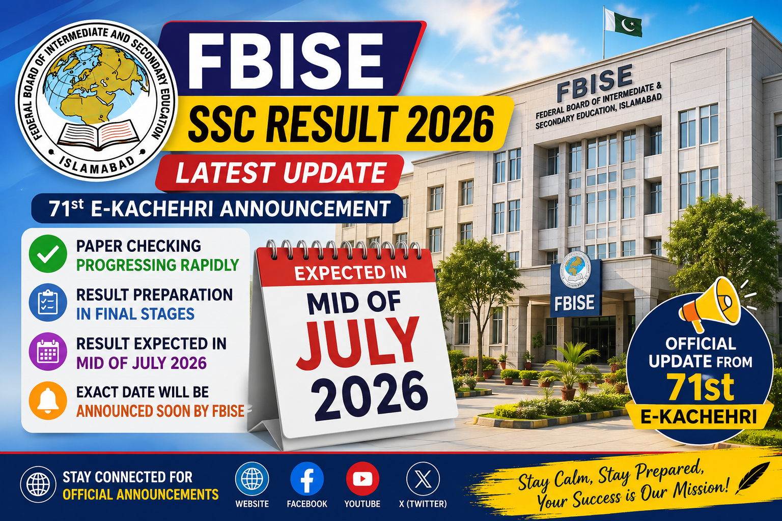 SSC-result-2026-FBISE