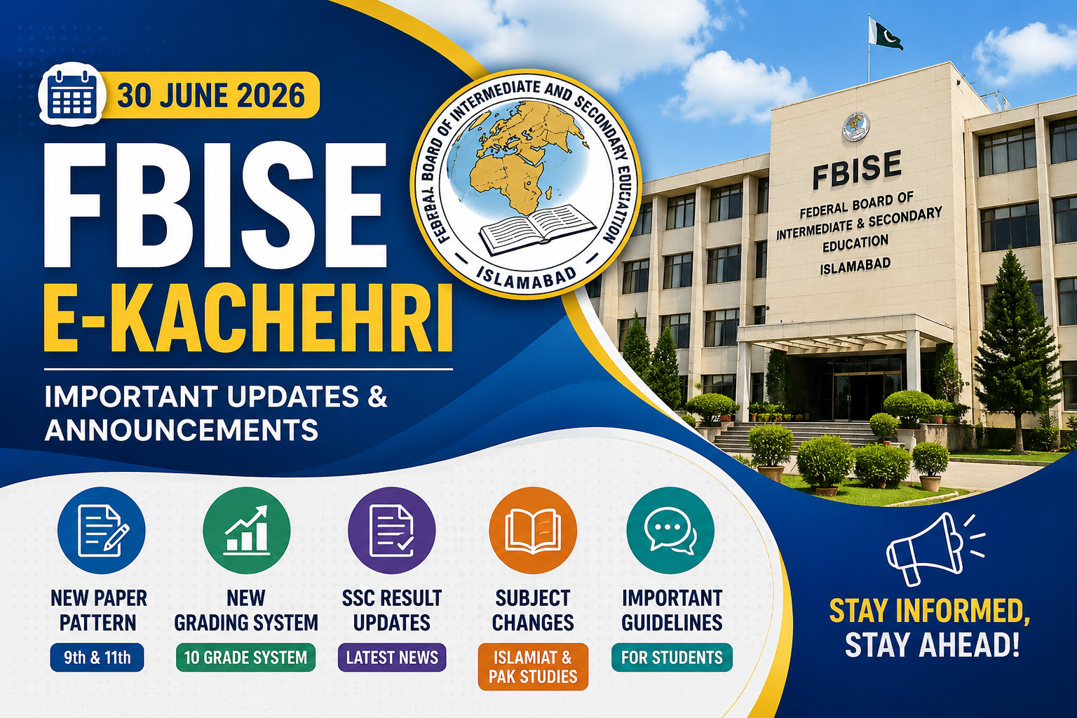 fbise 71 e kchehri/