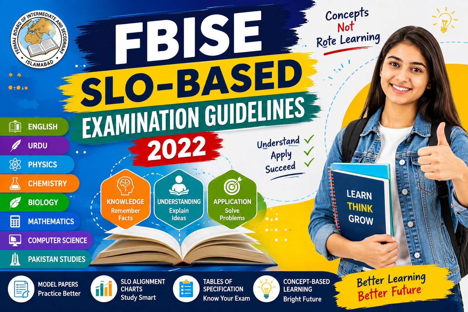 FBISE SLO-Based Examination Guidelines 2022