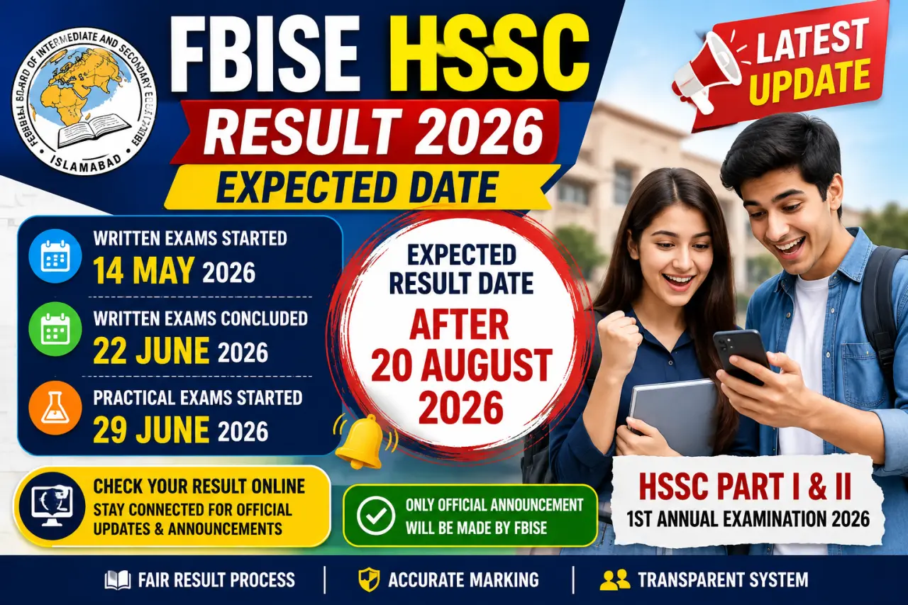FBISE HSSC Result 2026 Expected Date – Latest Update