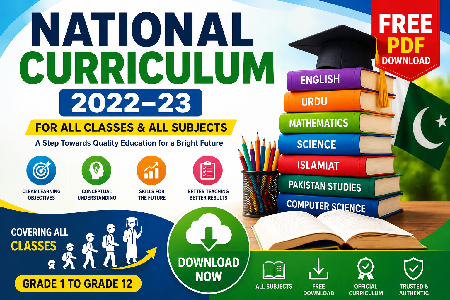 National Curriculum 2022–23 for All Classes and All Subjects