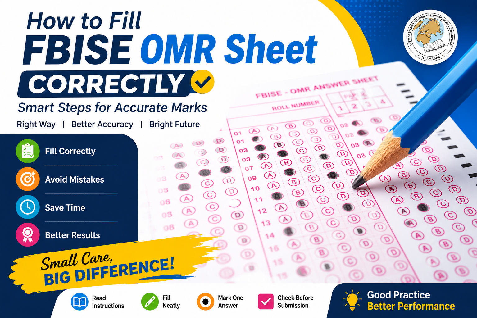 Use of OMR Sheet in FBISE